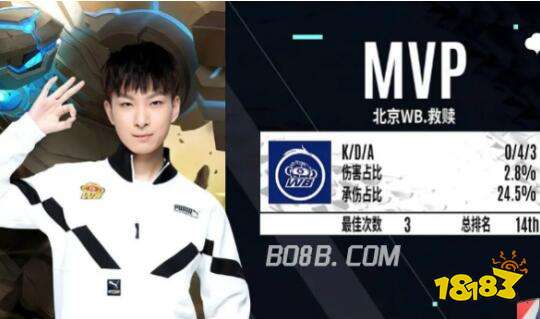 以及對犯規